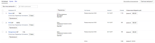 загрузка кампаний в кабинет Яндекс директа